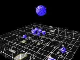 quantum physics
