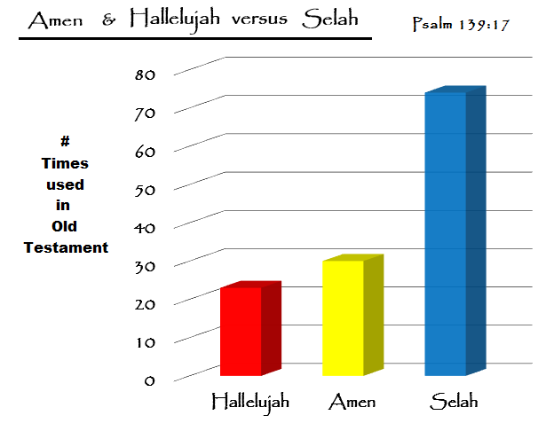 TheQty in OT Selah vs Amen Hal