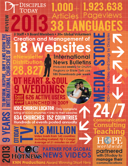 DT infographic 2014