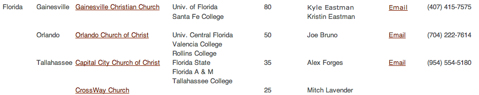 campus directory image